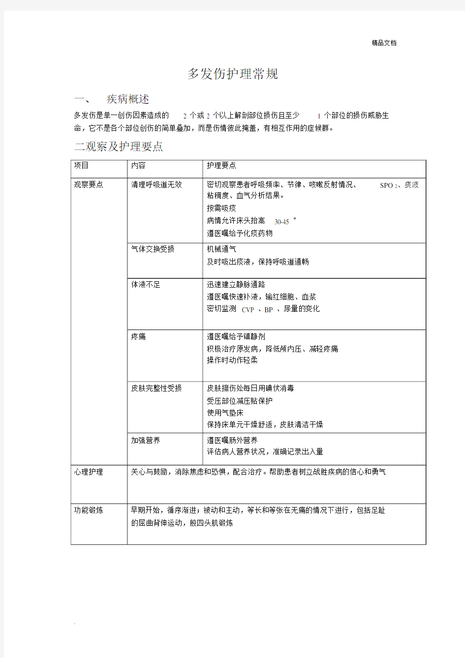 多发伤护理常规.doc