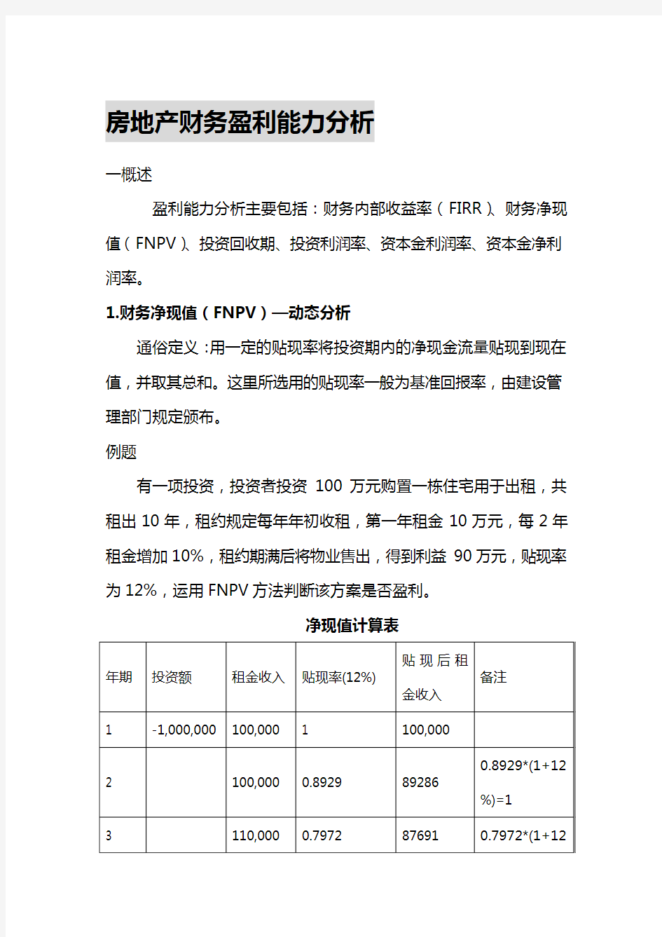 [财务_房产]房地产财务盈利能力分析