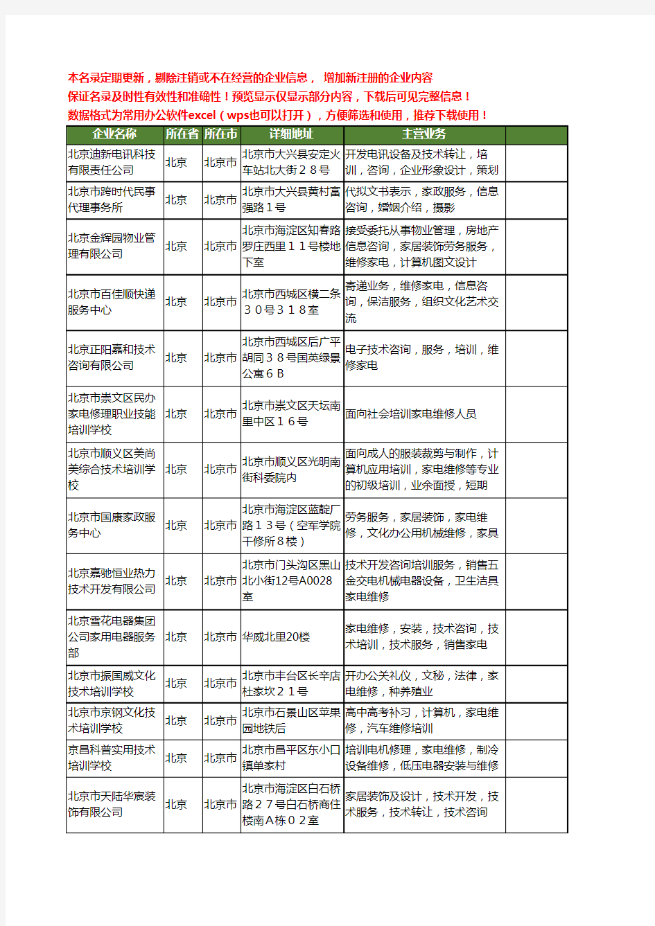 新版北京市家电维修培训工商企业公司商家名录名单大全42家