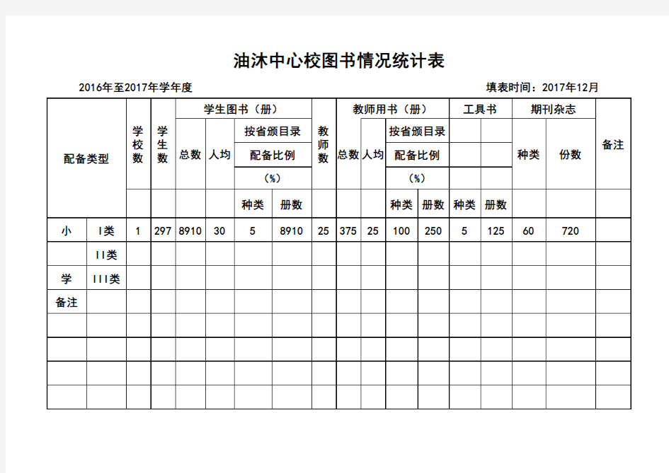 图书情况统计表.xlsx2016-2017年