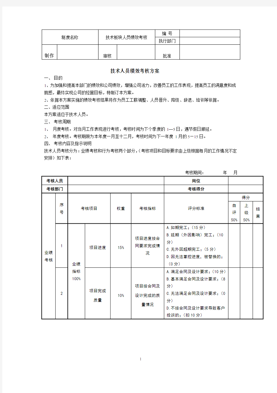 (完整版)技术部门绩效考核标准