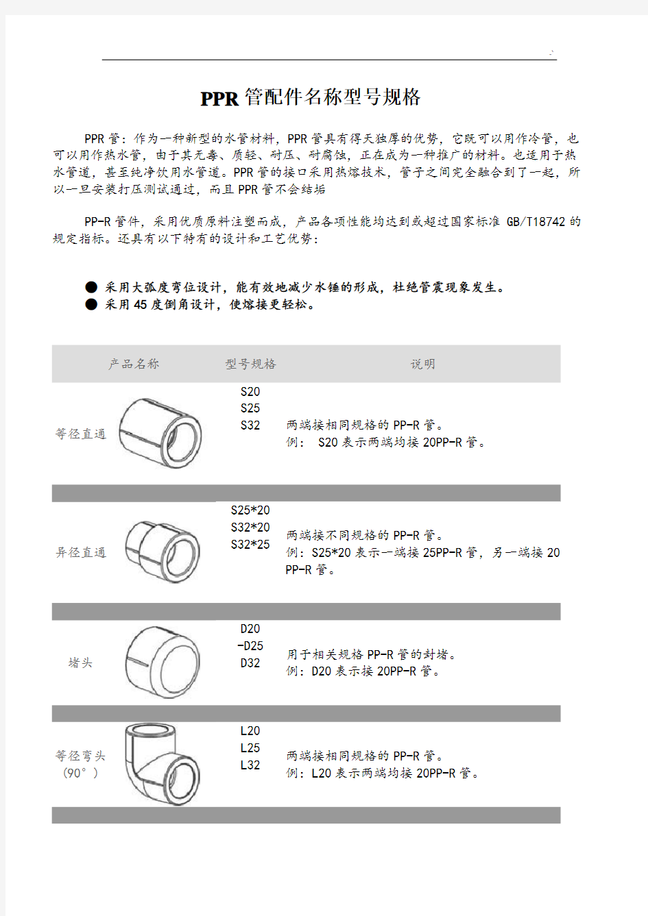 PP-R管件名称型号规格