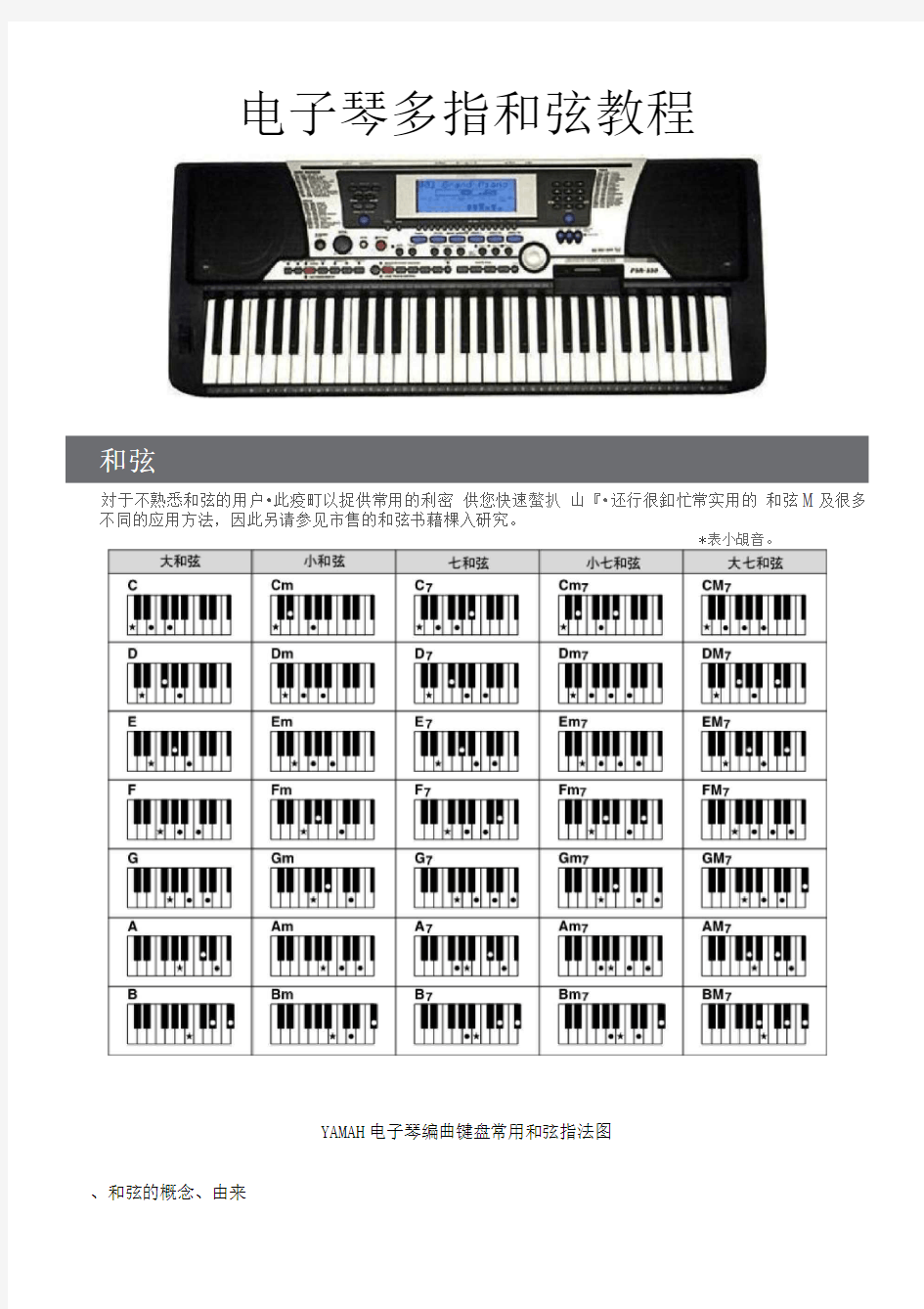 电子琴多指和弦教程