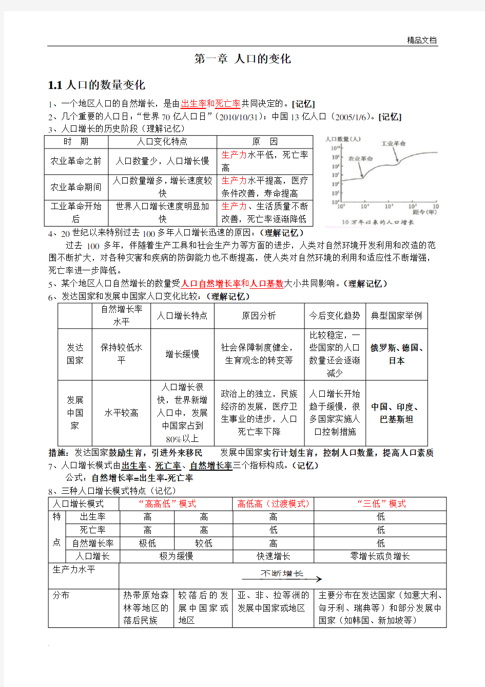 高中地理必修二知识点总结(完整版)