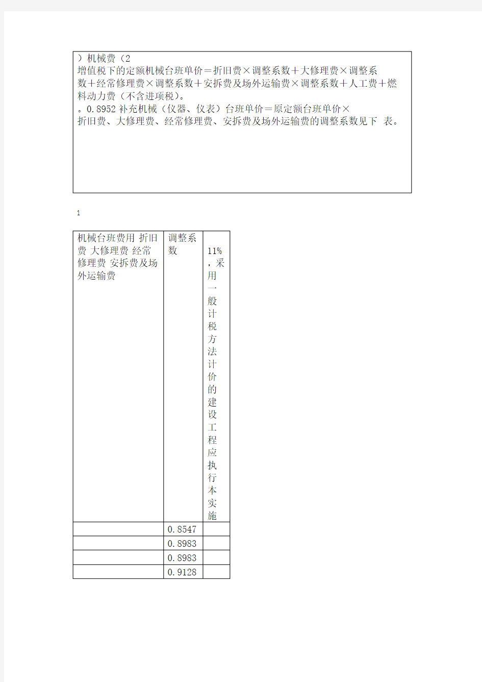 造价〔2016〕11号 安徽省关于营业税改征增值税调整现行计价依据的实施意见