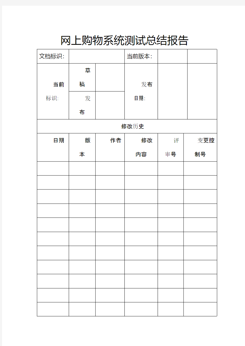 网上购物系统测试总结报告