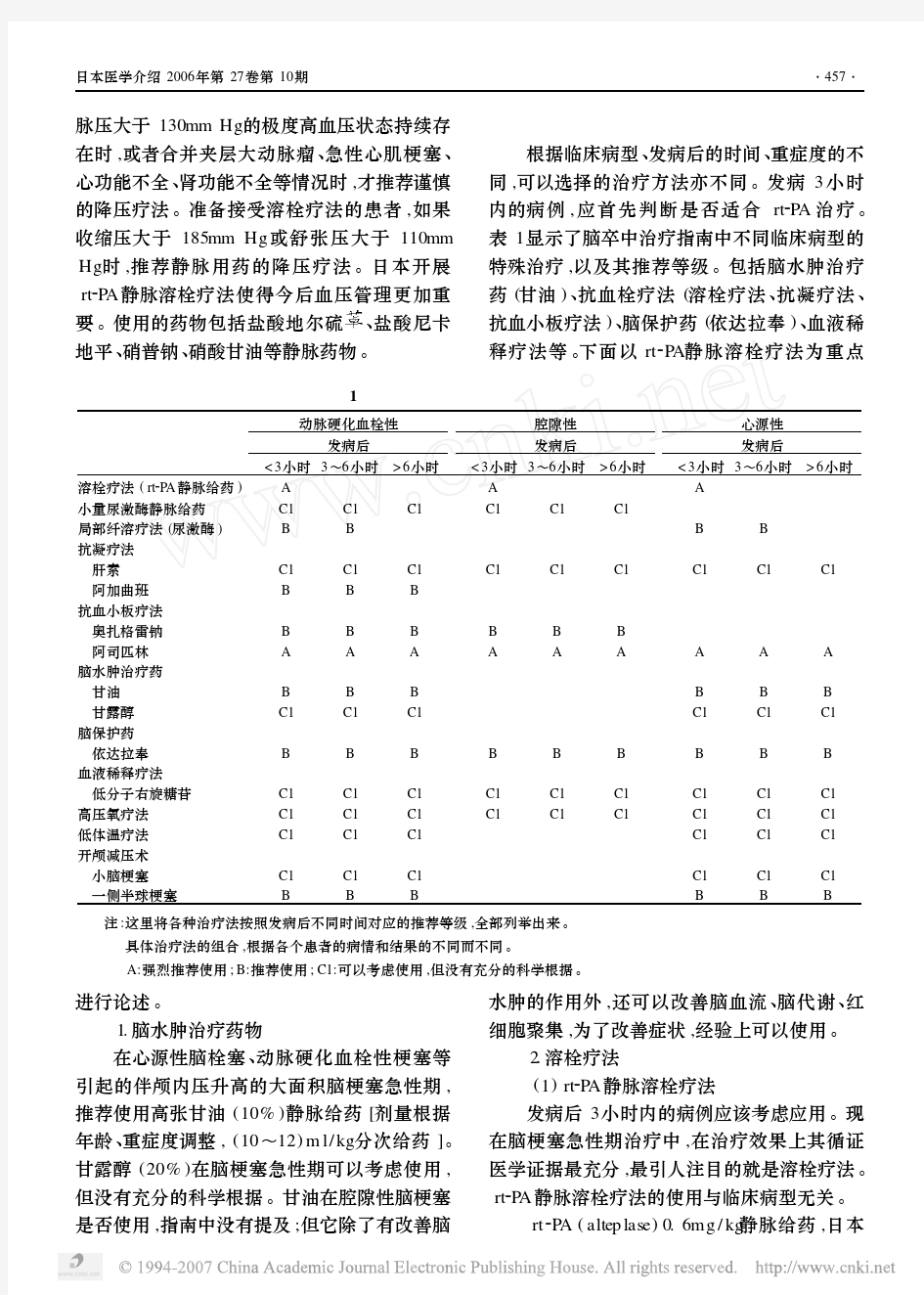 脑梗塞治疗指南