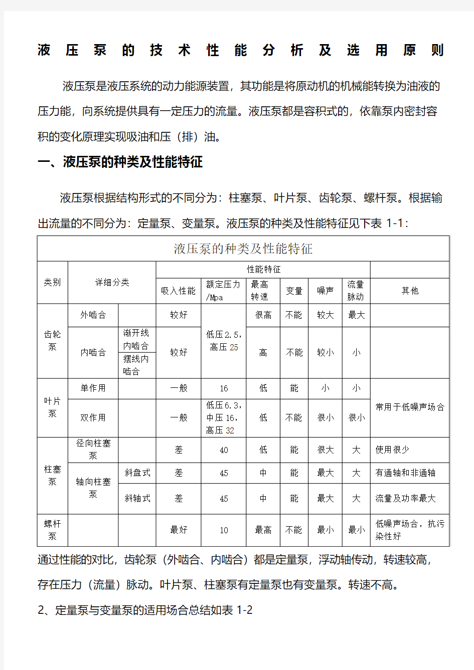 液压泵的技术性能分析及选用原则