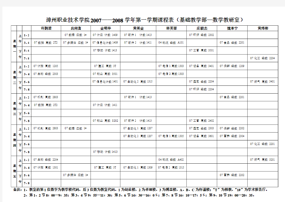 漳州职业技术学院2007——2008学年第一学期课程表(基础教学部(精)