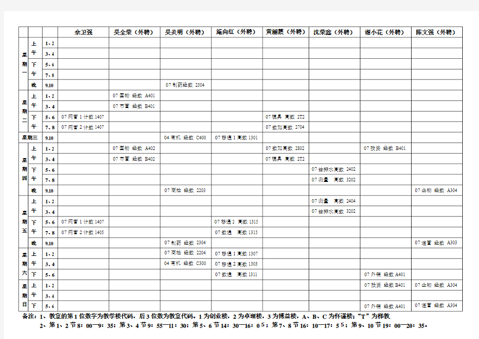 漳州职业技术学院2007——2008学年第一学期课程表(基础教学部(精)