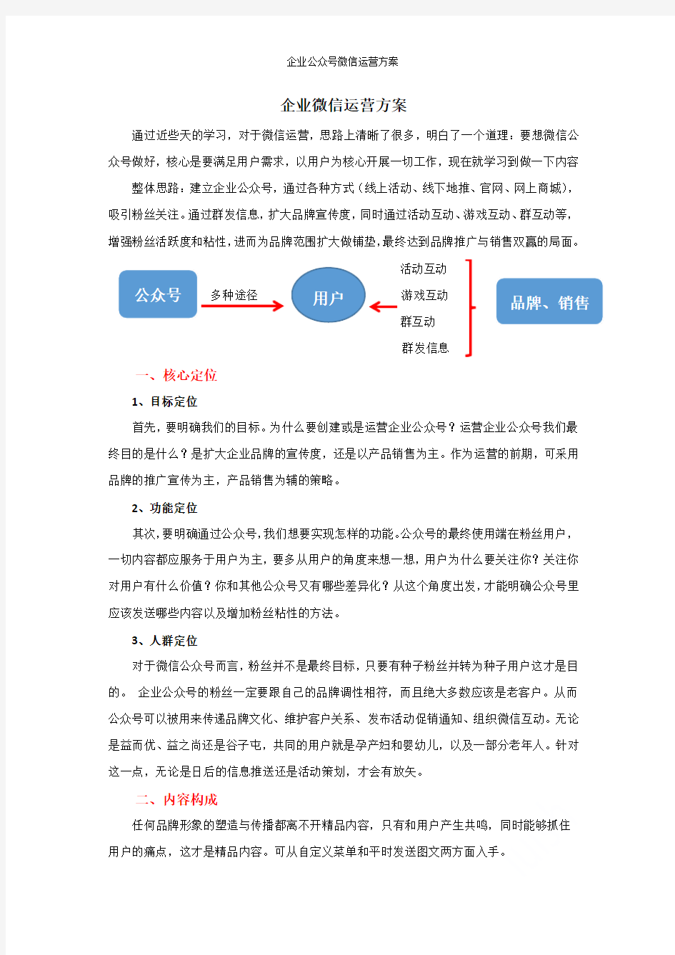 企业公众号微信运营方案