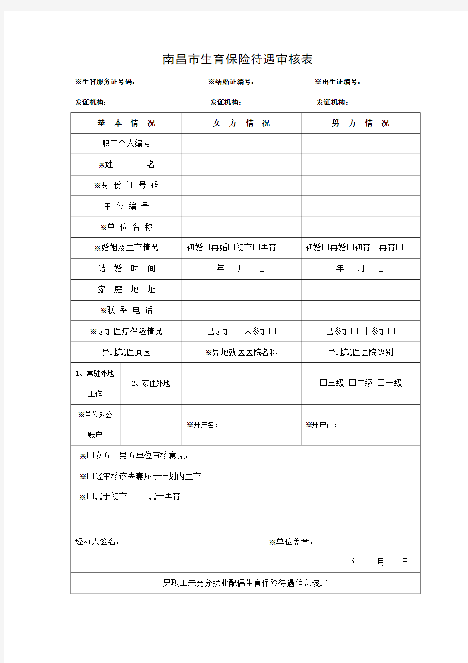 南昌市生育保险待遇审核表(三合一)及报销条件和材料