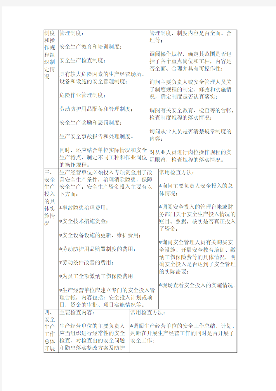 加油站、加气站安全检查要点