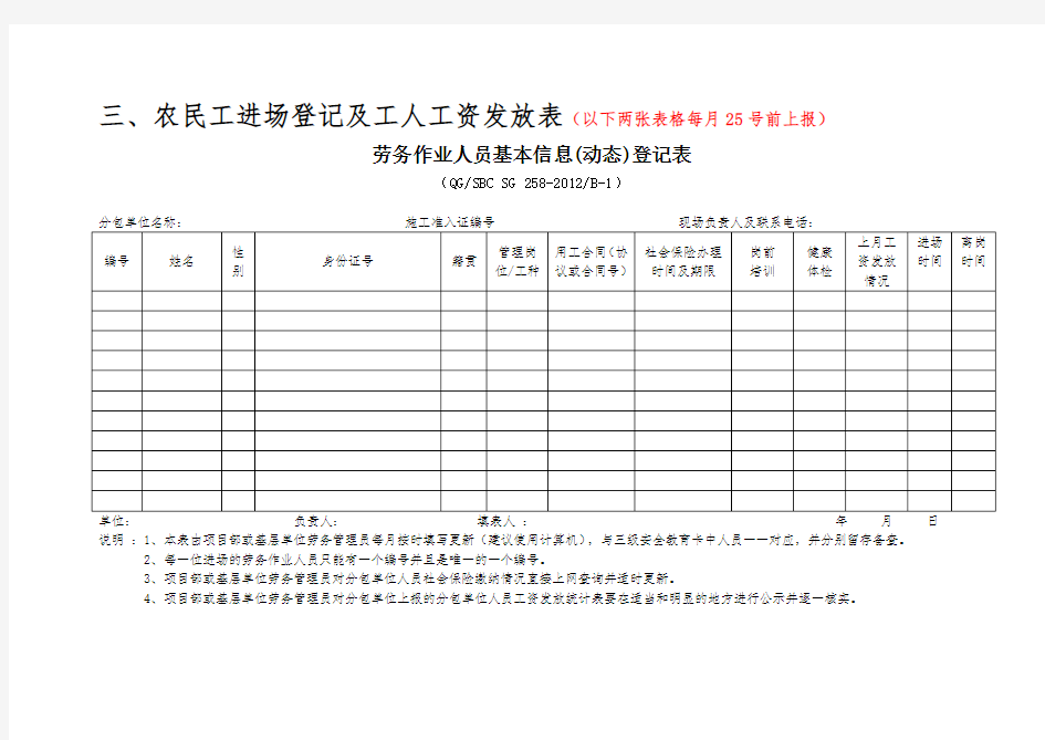 工资发放记录表等