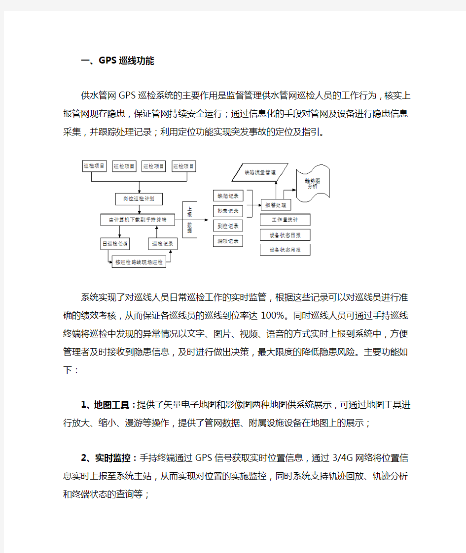 巡线及应急指挥系统功能简介