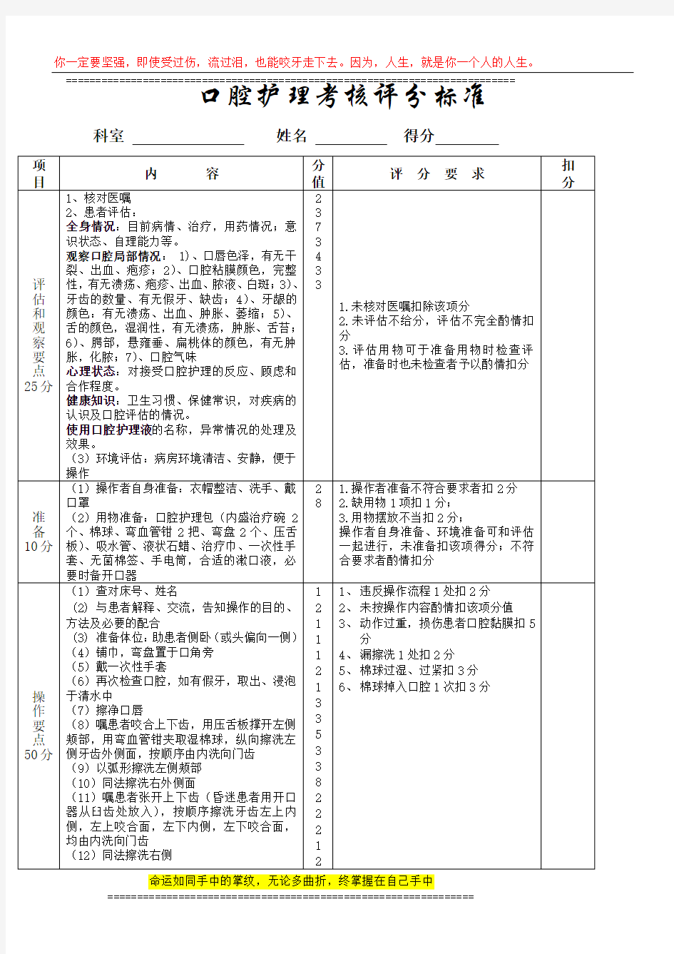 口腔护理考核评分标准