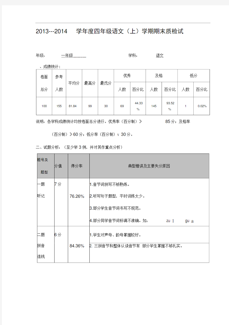 全校语文质量分析报告