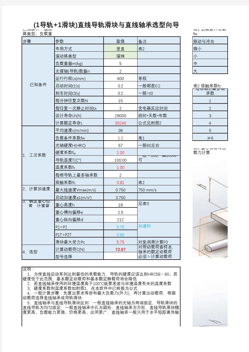 1x1直线导轨滑块与直线轴承 计算表