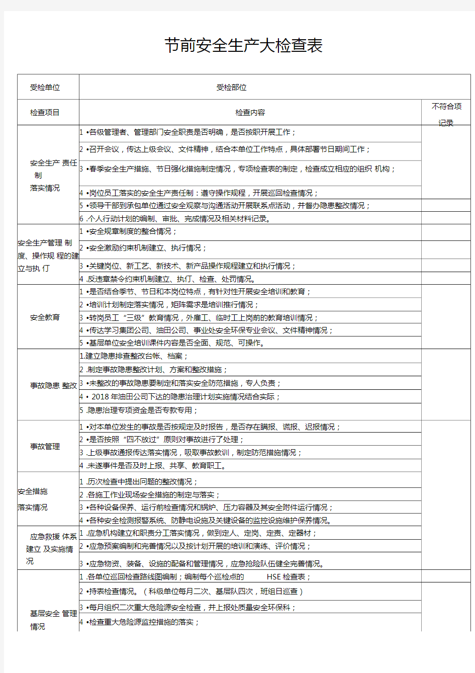 安全生产检查表