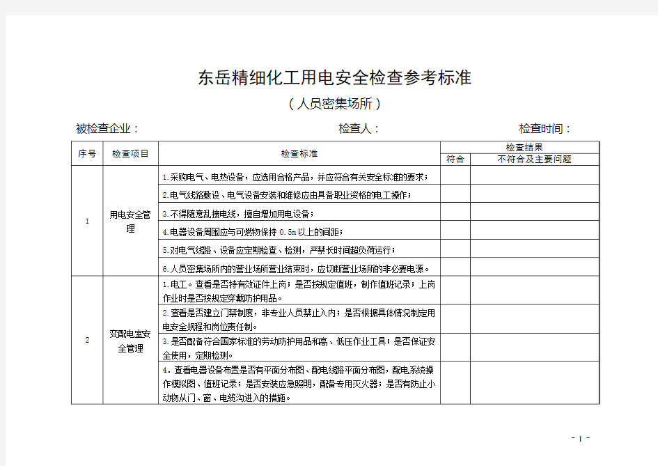 用电安全检查表资料