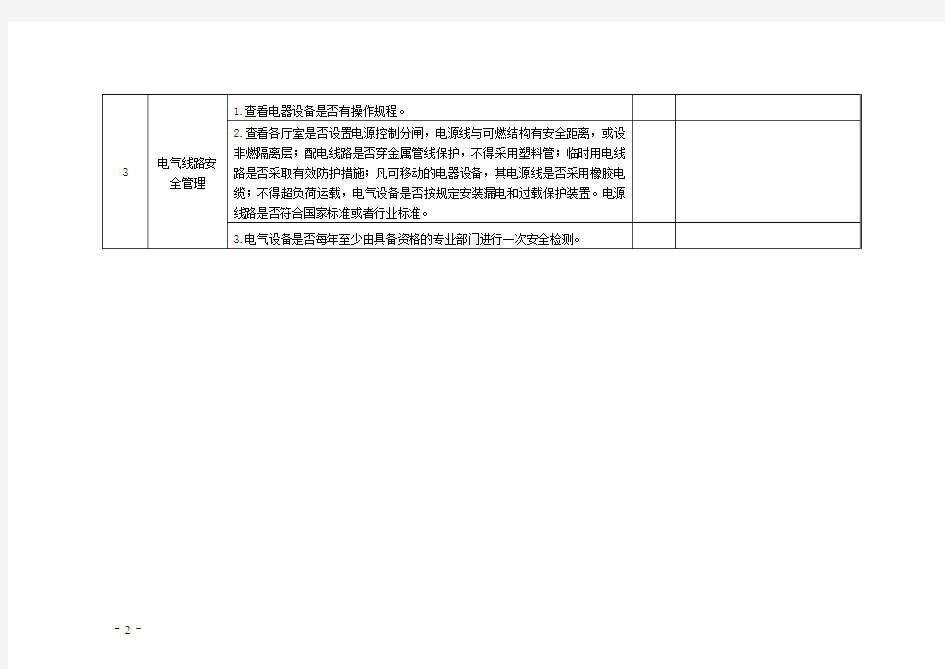 用电安全检查表资料