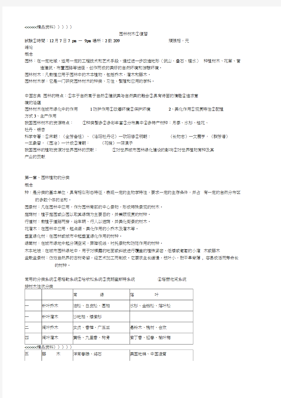 园林树木学总论复习资料资料