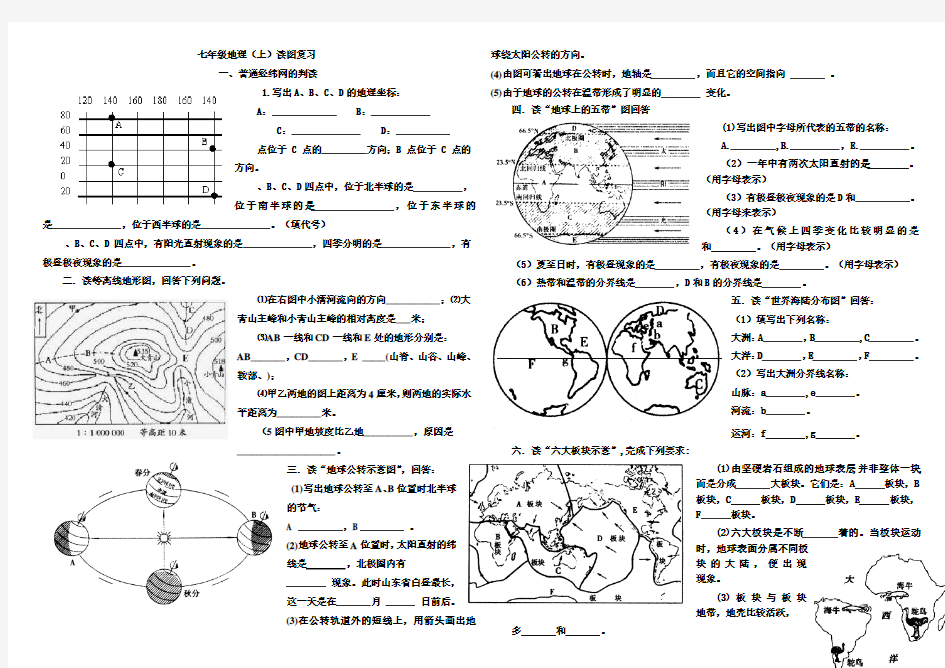 七年级上册地理读图