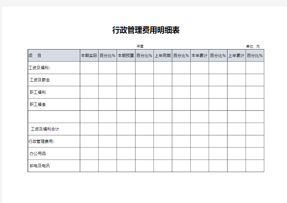 行政管理费用明细表