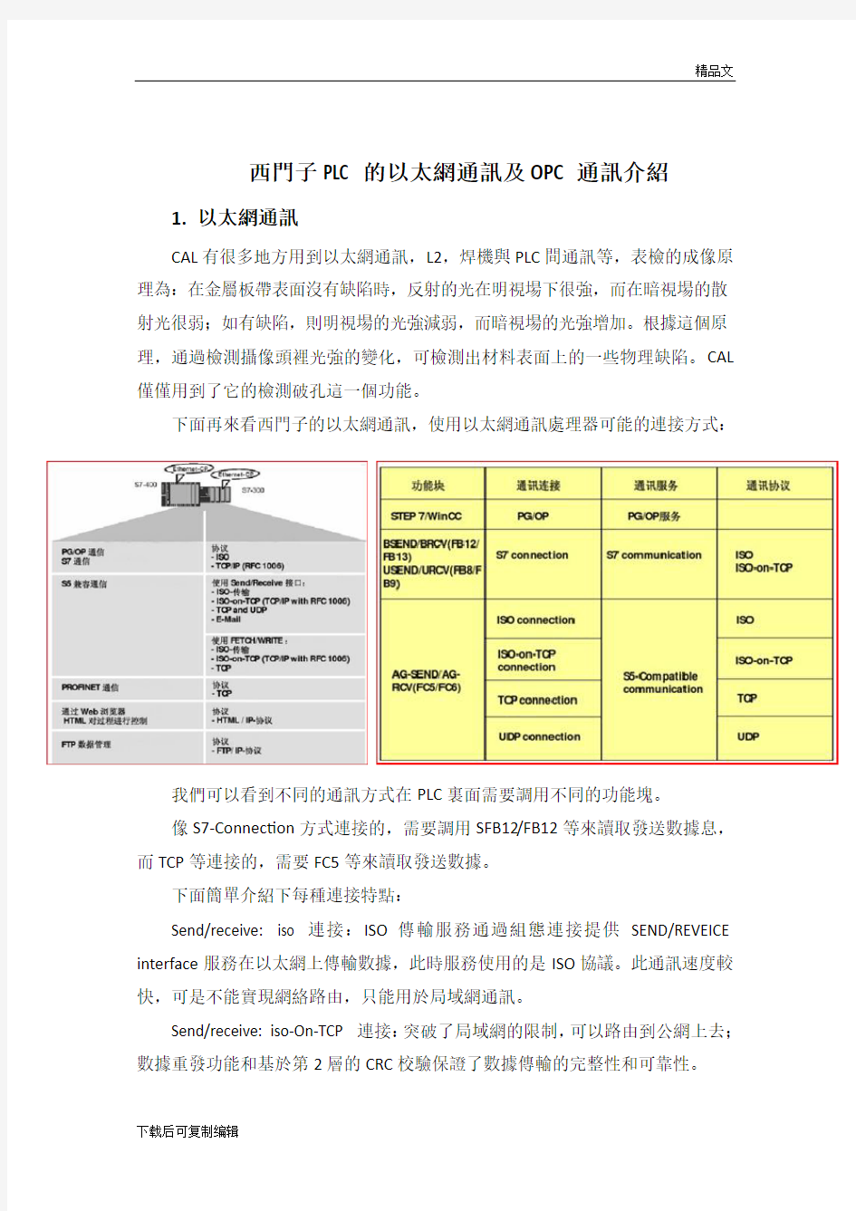 西门子PLC的以太网通讯及OPC通讯介绍