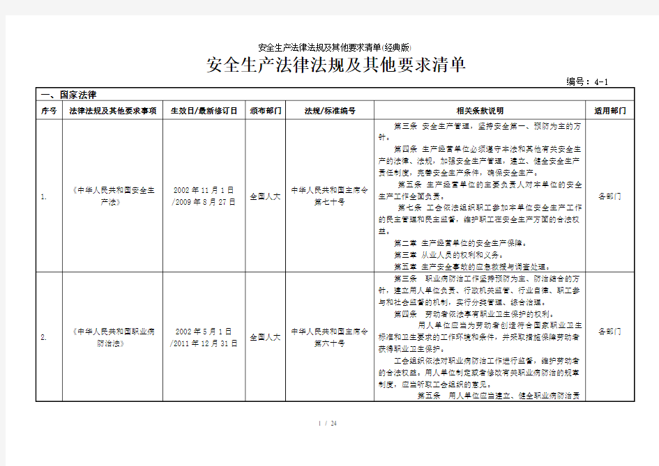 安全生产法律法规及其他要求清单(经典版)