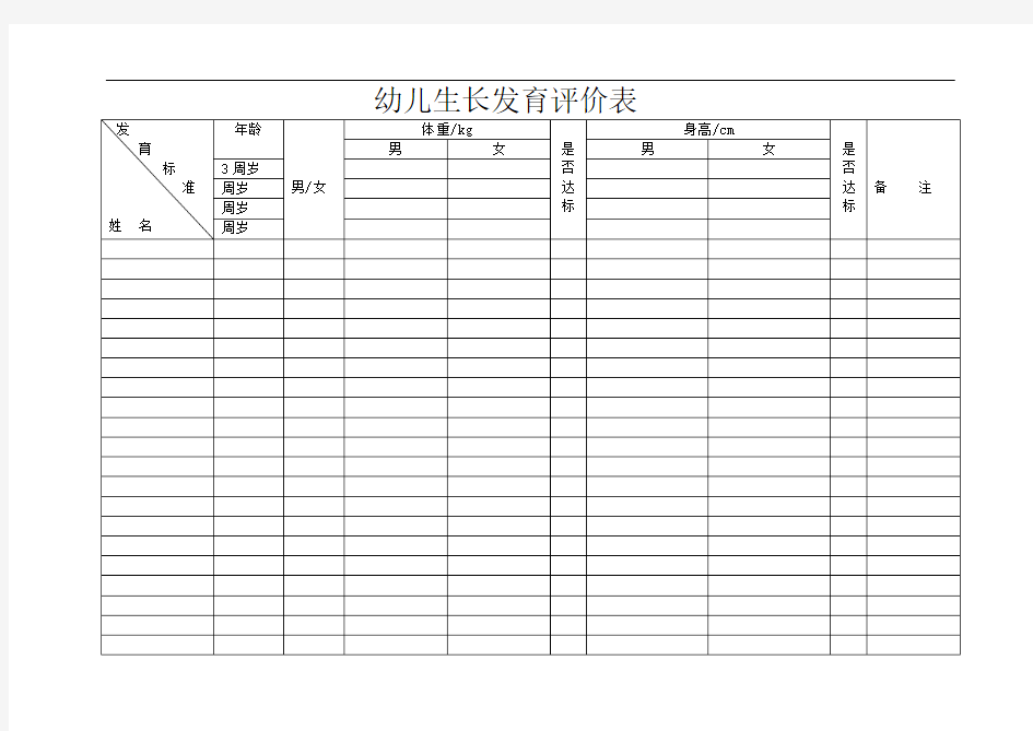 幼儿生长发育评价表