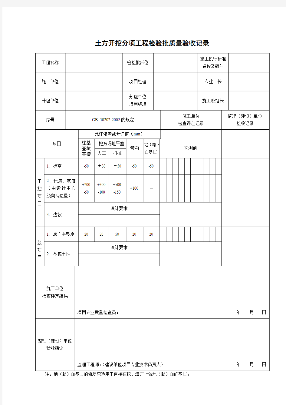 01土方开挖分项工程检验批质量验收记录