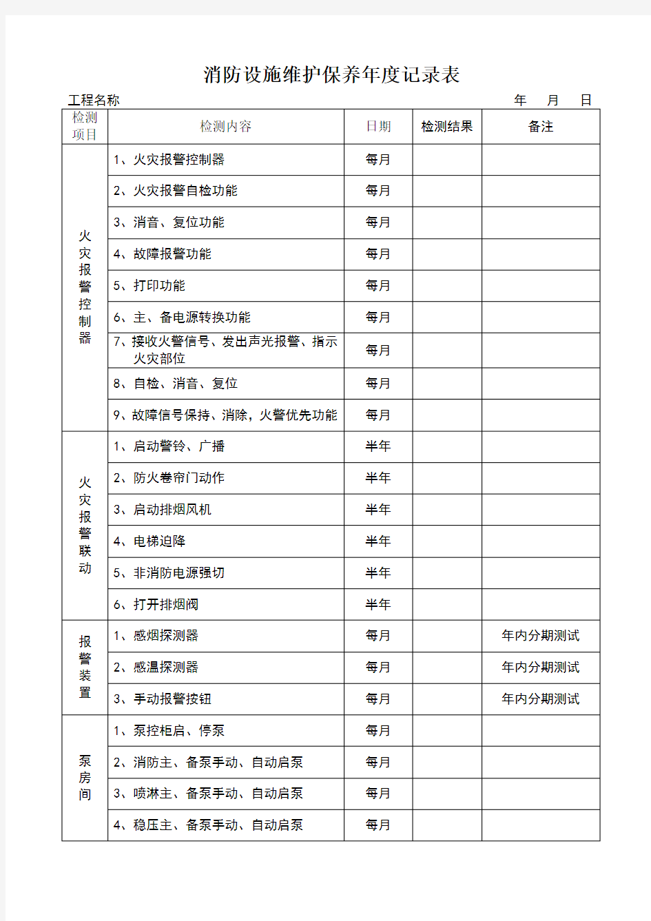 消防设施维护保养记录表