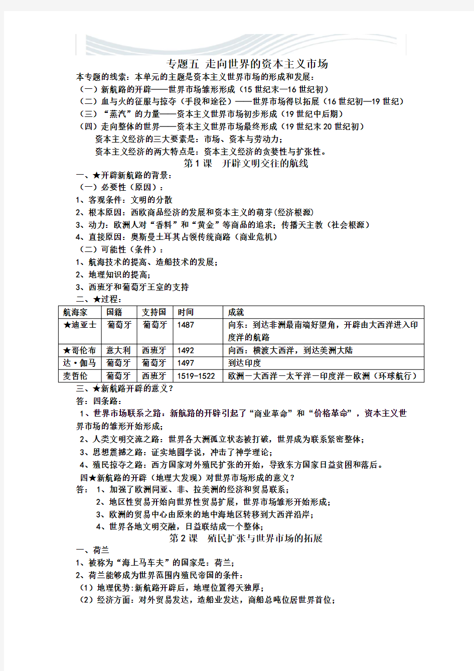 高中历史必修二专题五知识总结(人民版)[精品文档]