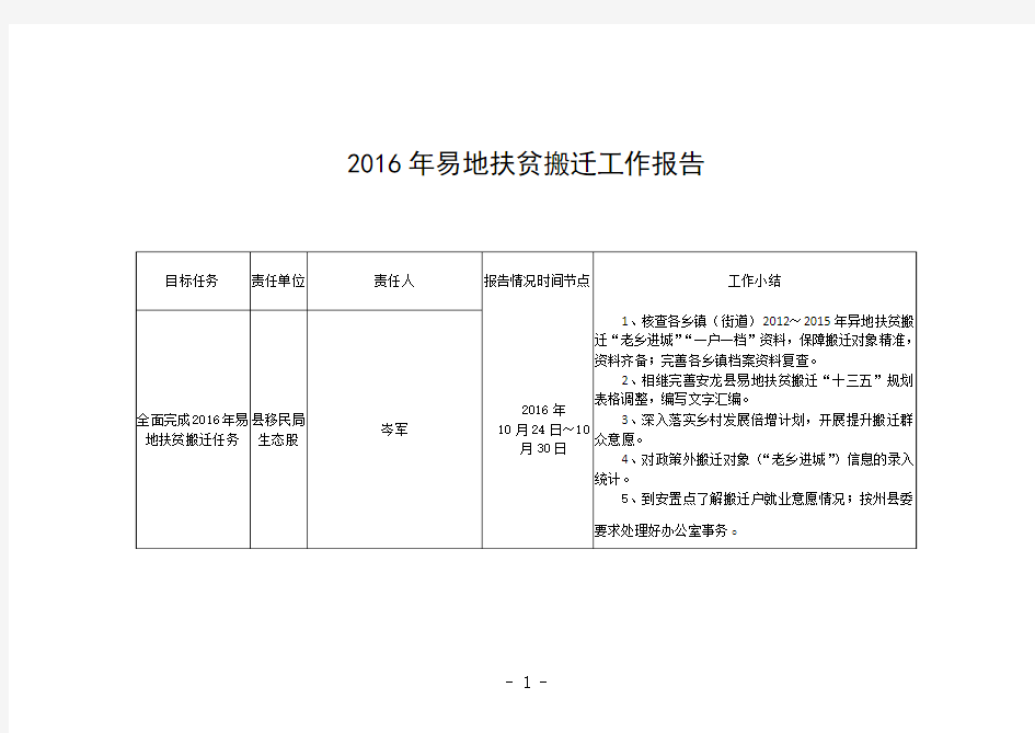 2016年安龙县易地扶贫搬迁工作总结