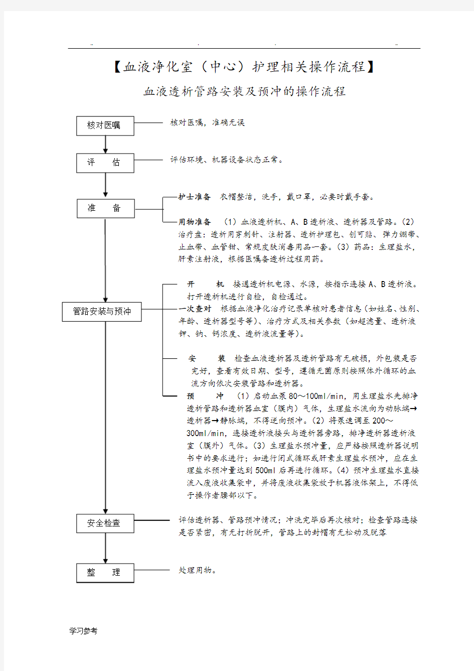 血液净化操作流程图