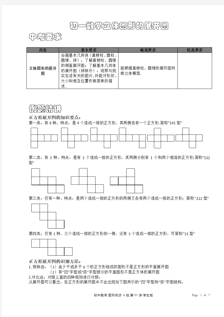 初一数学立体图形的展开图