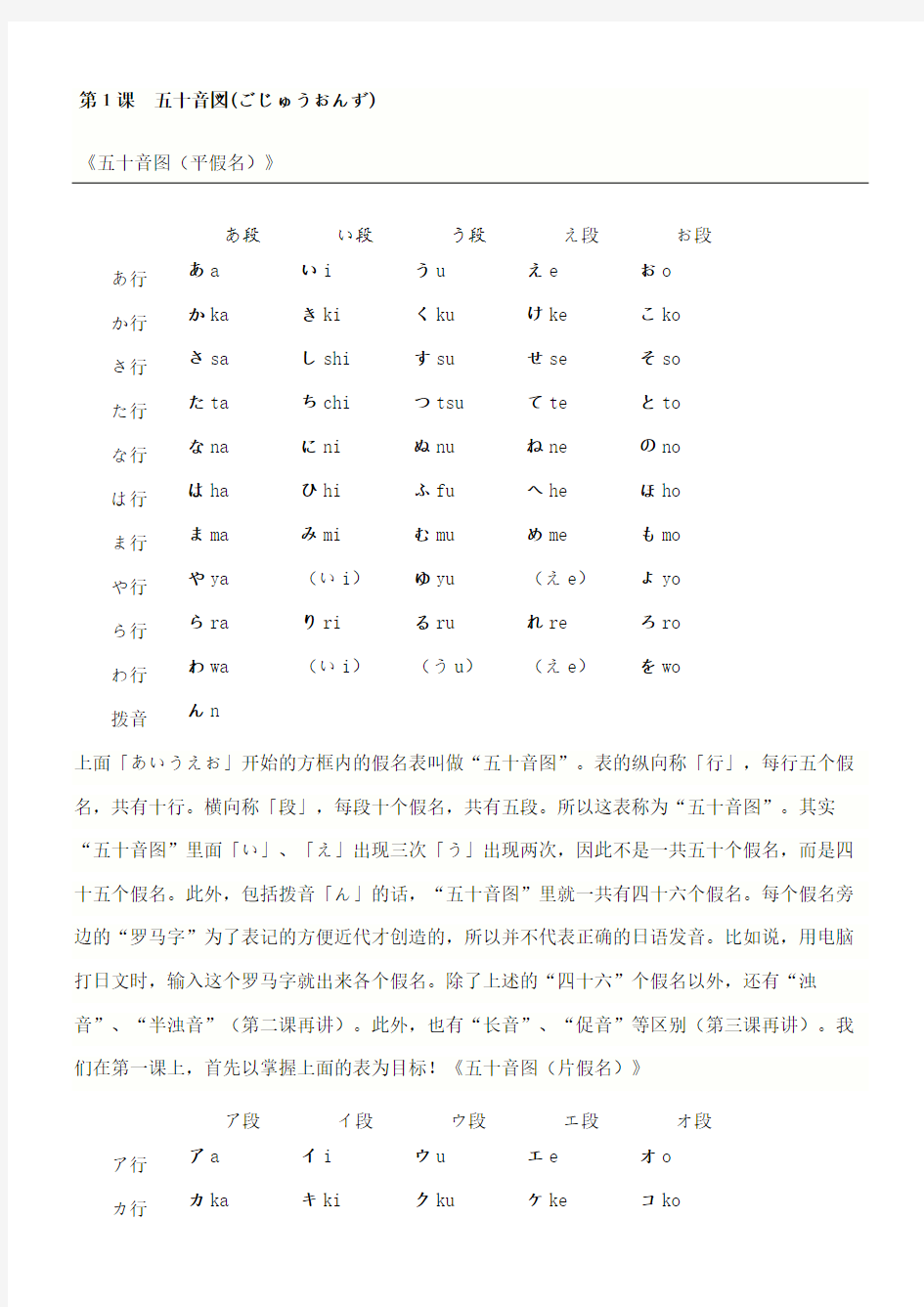 日语五十音图打印版完整版