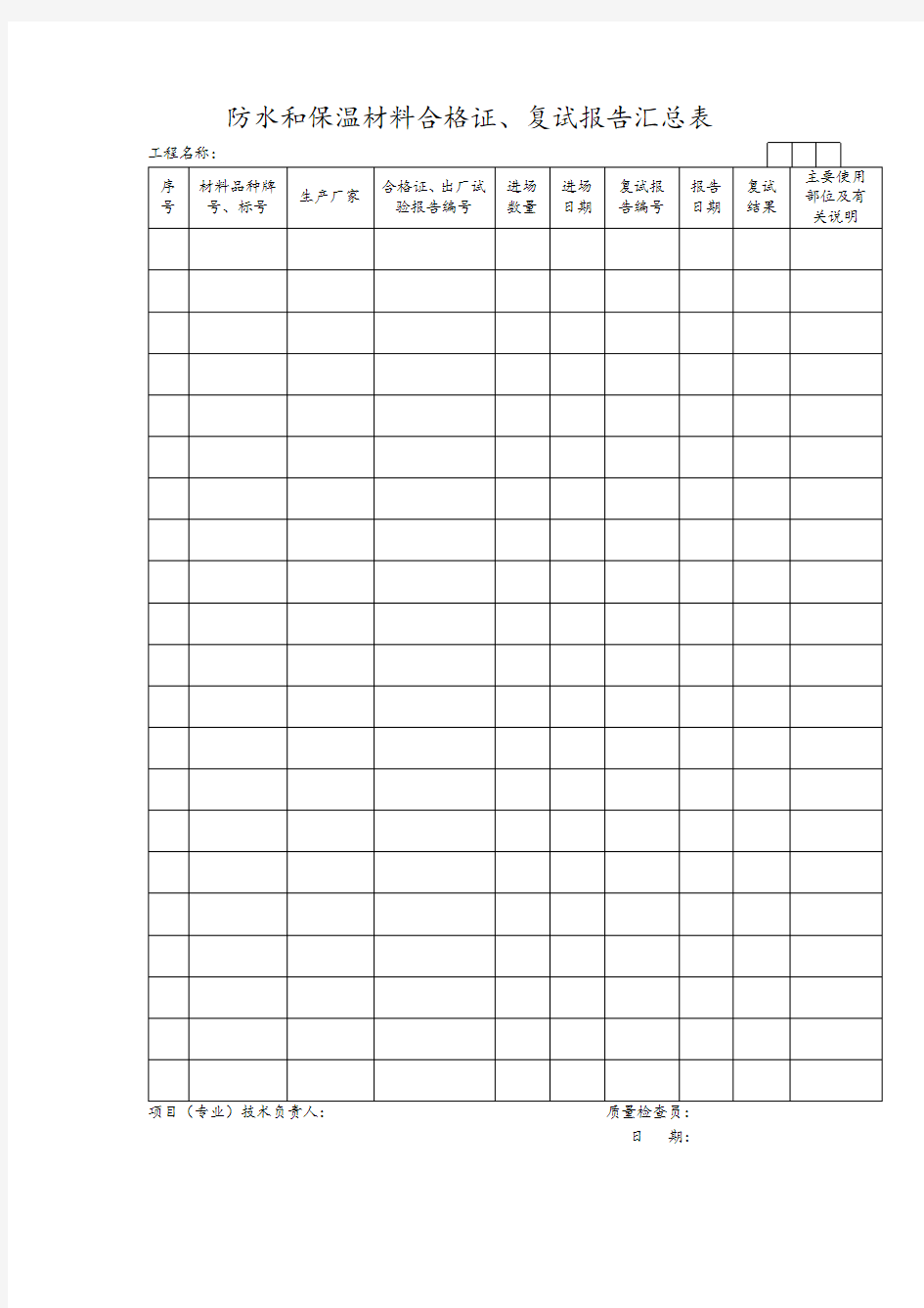 防水和保温材料合格证、复试报告汇总表