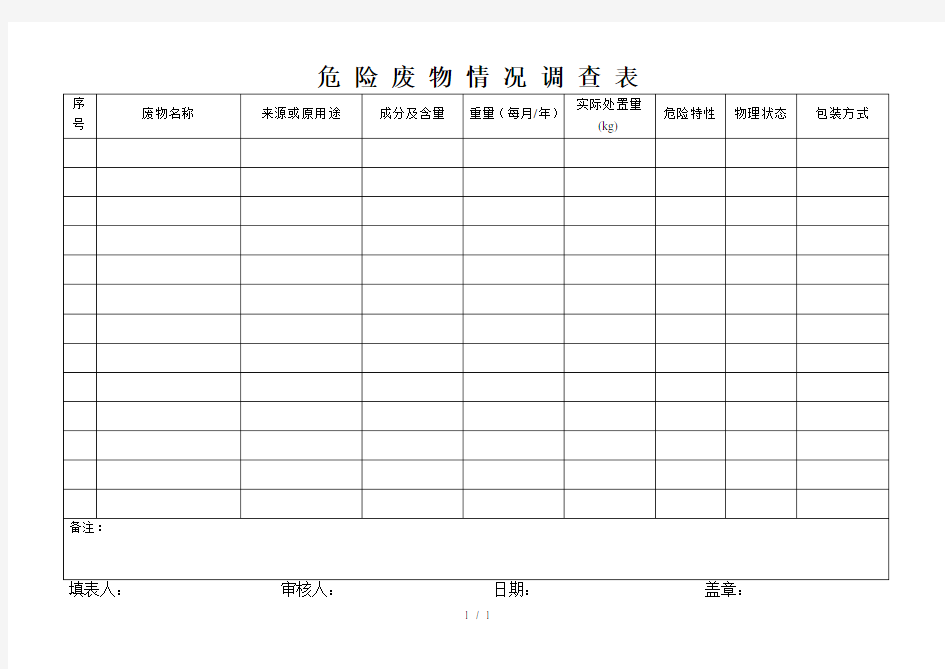 危险废物处置中心危险废物情况调查表