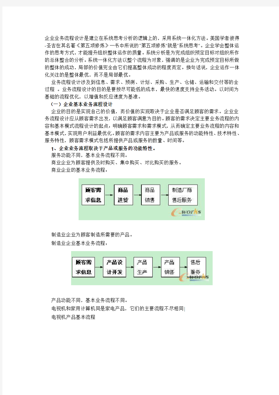 企业业务流程设计方法