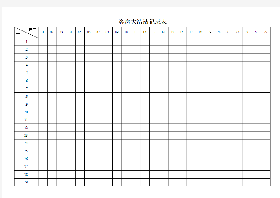 酒店客房大清洁记录表