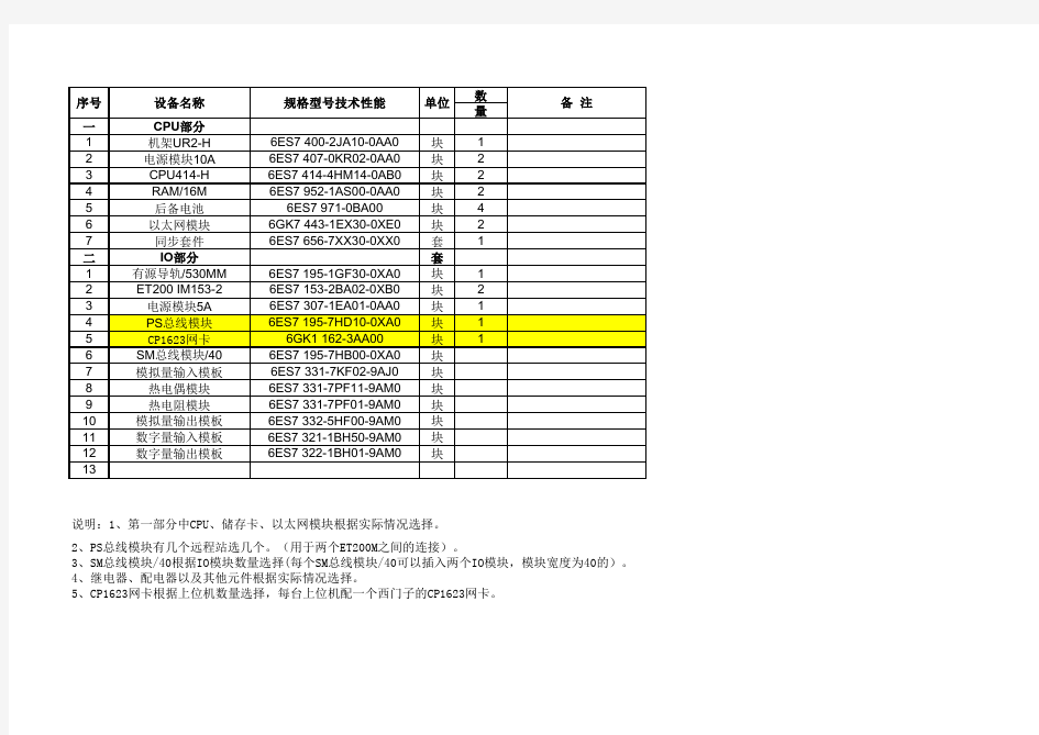 冗余系统配置