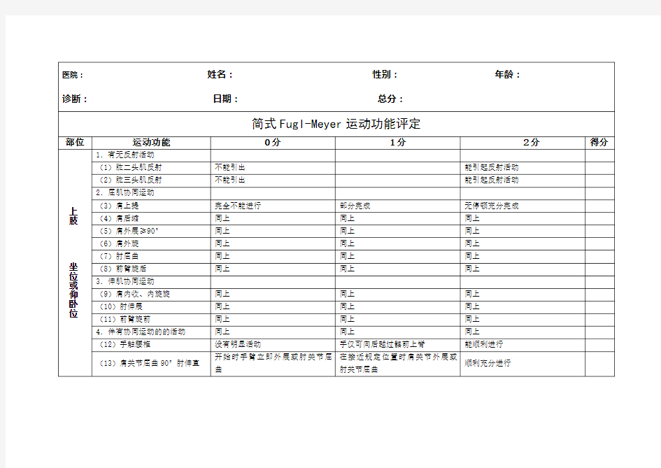 运动功能评定表