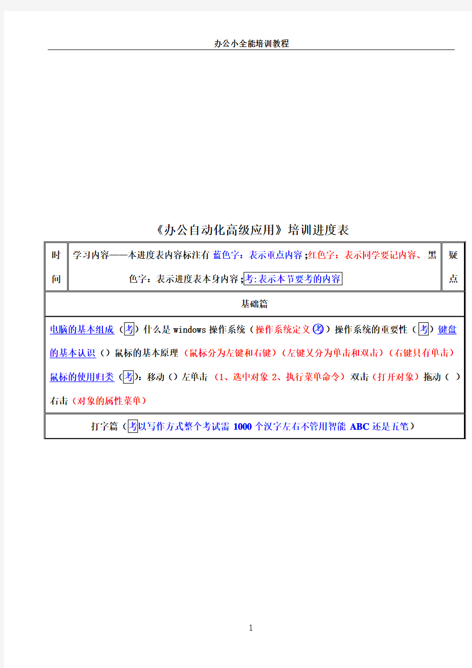 办公自动化高级应用培训教程详解