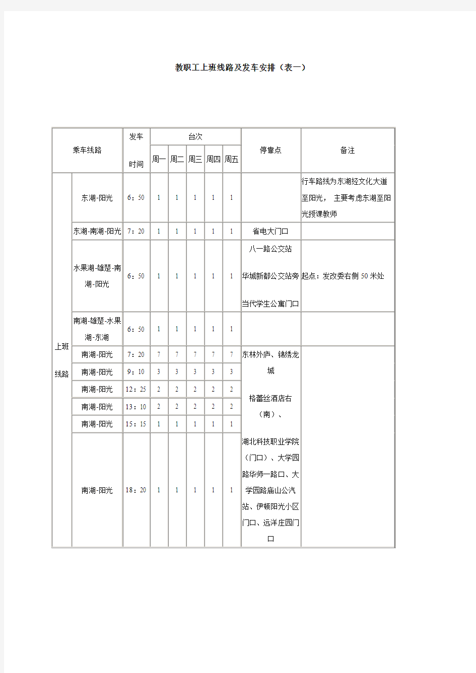 武汉纺织大学校车时刻表