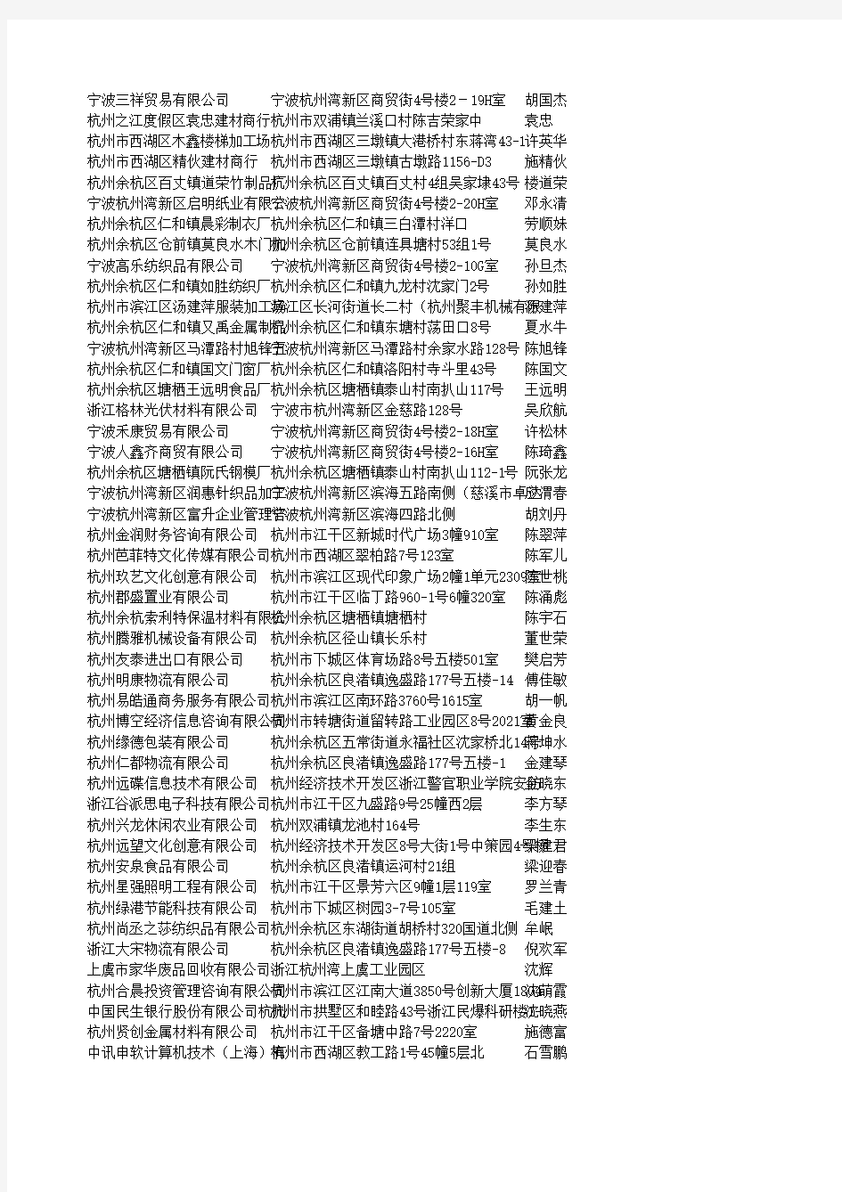 杭州2010注册企业