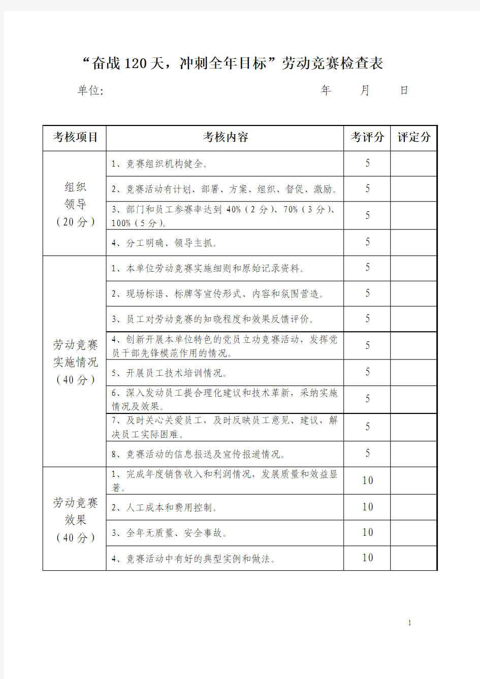 劳动竞赛检查表