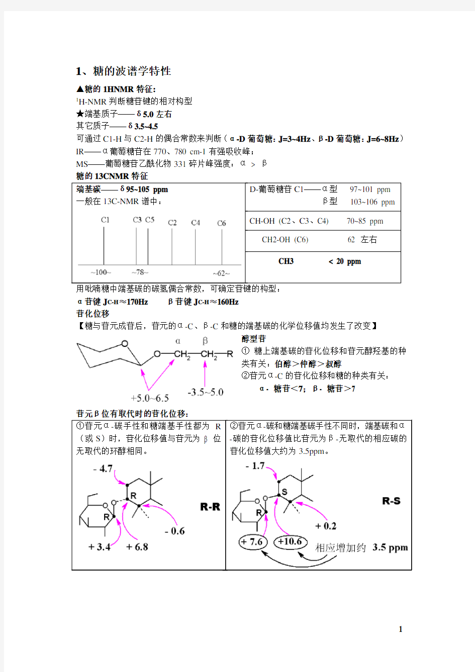 天然药物化学期末重点药物结构解析