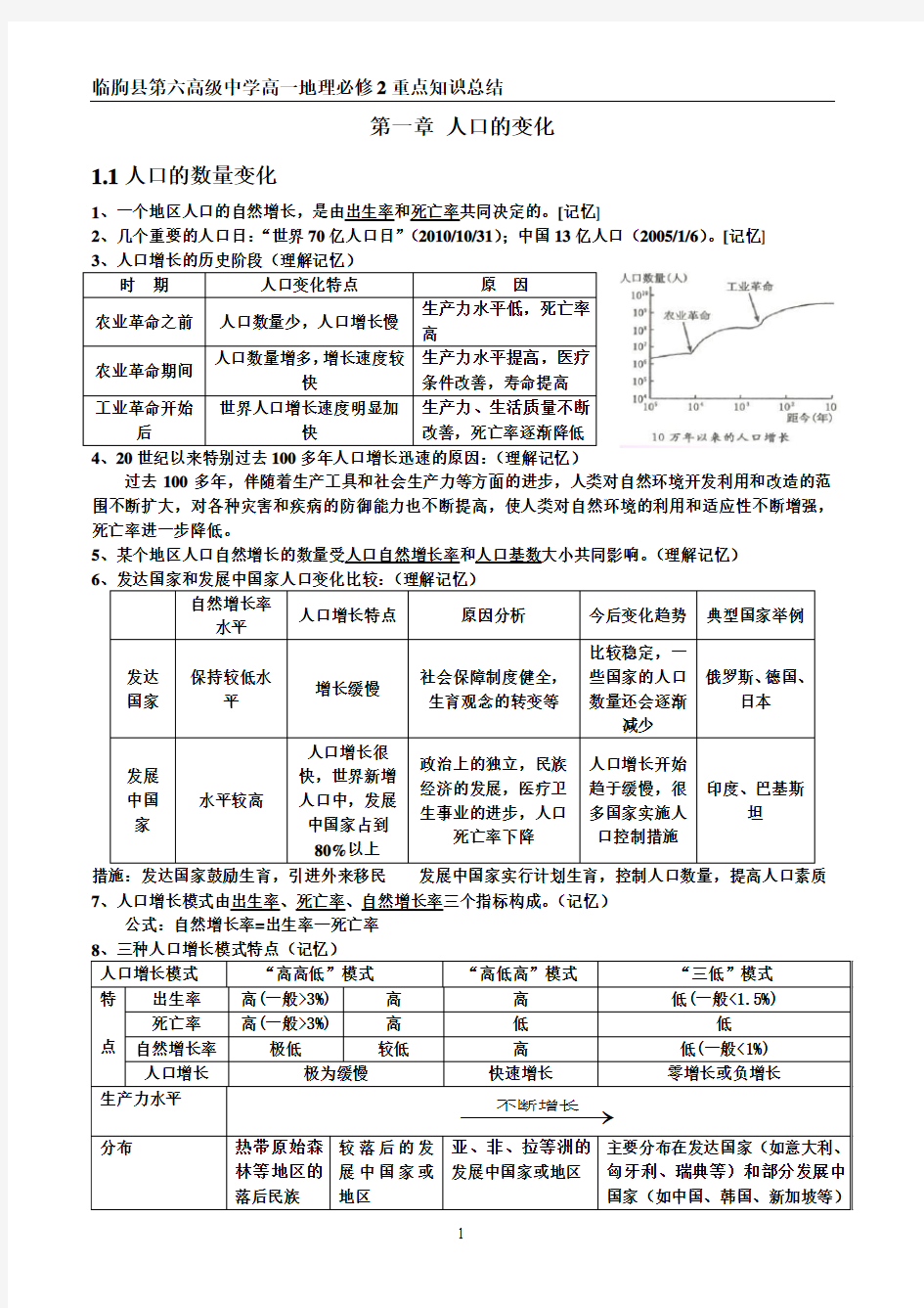 新课标人教版高一地理必修二知识点归纳